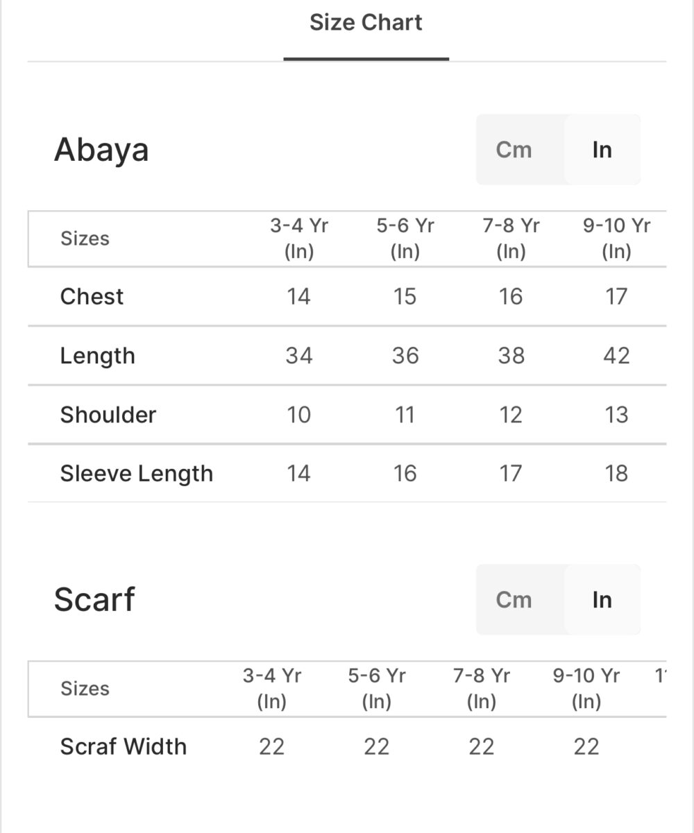 Kids Abaya - Image 5