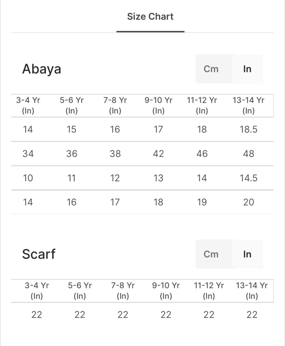 Kids Abaya - Image 6